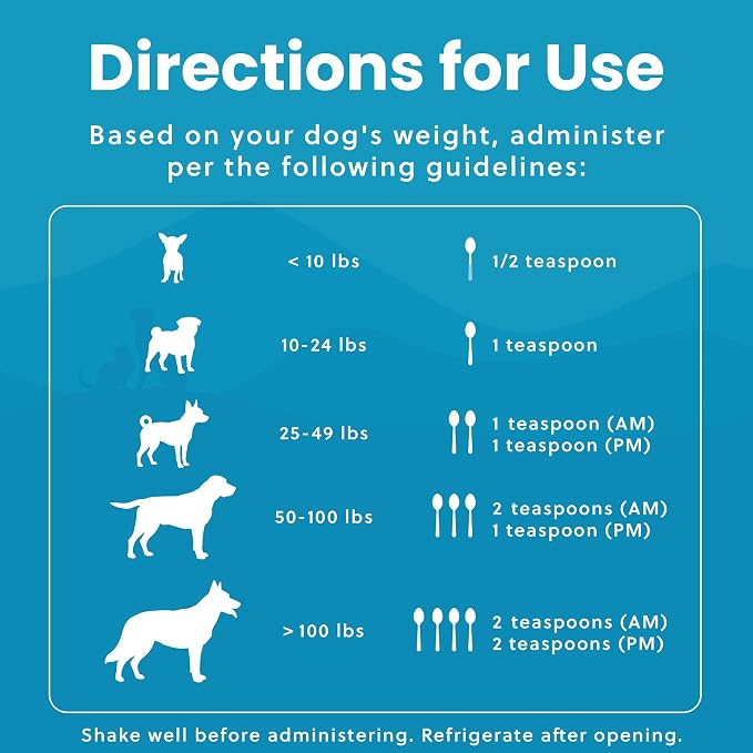 Liquid Glucosamine for Dogs 2600mg, Hip & Joint Supplement with Chondroitin & MSM, 32 oz Mobility Support for Large Dogs, Human-Grade Joint Care Made in GMP & FDA Registered Facility