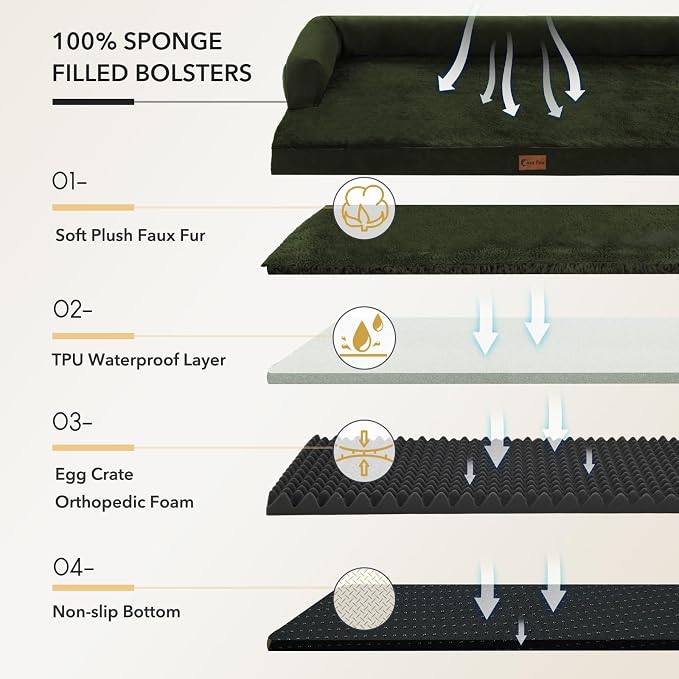 Orthopedic Dog Beds for Large Medium Sized Dogs, Waterproof Egg Crate Foam Large Dog Couch Beds with Comfy Bolster 36x27Inch, Washable Pet Beds with Removable Cover, Olive Green