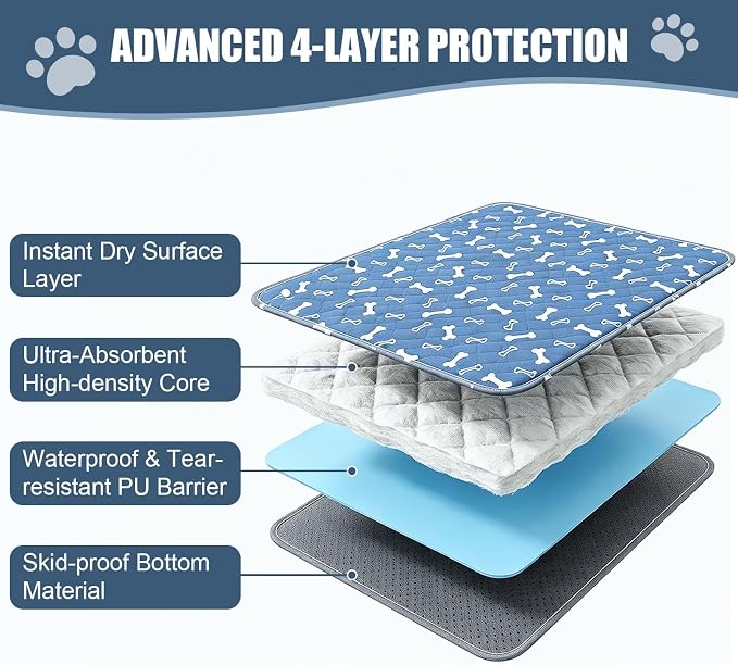 Puppy Pee Pads with Pheromones,Washable and Reusable Pee Pads for Dogs,Waterproof and Leak-Proof,Non-Slip Base Training Pads Suitable for Home,Travel and Dog Crates(Blue Bone,S:23.6*15.7in)