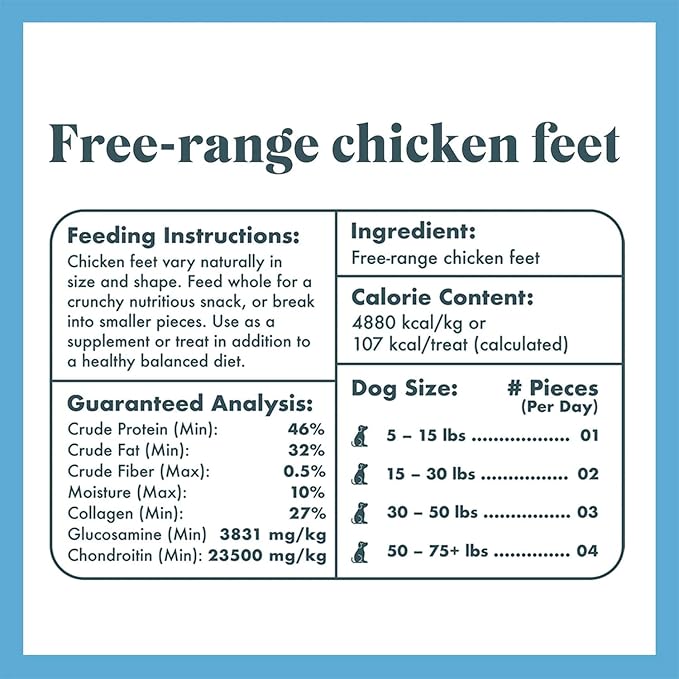 King Lou Pets Whole Chicken Feet for Dogs, Single-Ingredient USA-Made Dehydrated Chicken Treats, Human-Grade Crunchy Dental Chews for Dogs Hip & Joint Support, 120 Count