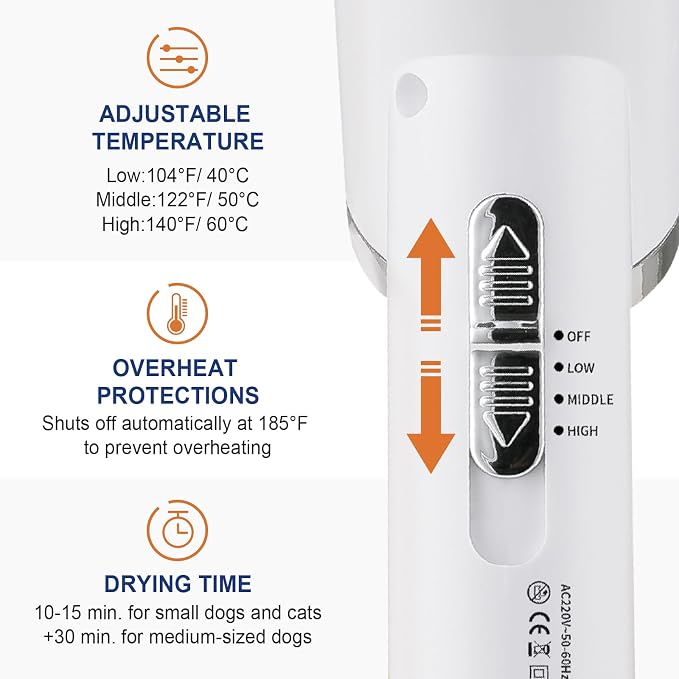 Portable Dog Hair Dryer with Brush – 300W, 3 Heat Settings, Professional, Overheat Protection for Small Medium Pets