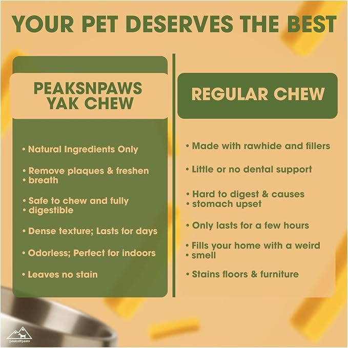 peaksNpaws Yak Cheese Himalayan Dog Chews, High Protein, Natural Dog Treats Small Dogs, Lactose Free Chew Sticks for Aggressive Chewers, Long Lasting Pet Treat for Dogs Under 15 lbs, 9 Small Chews