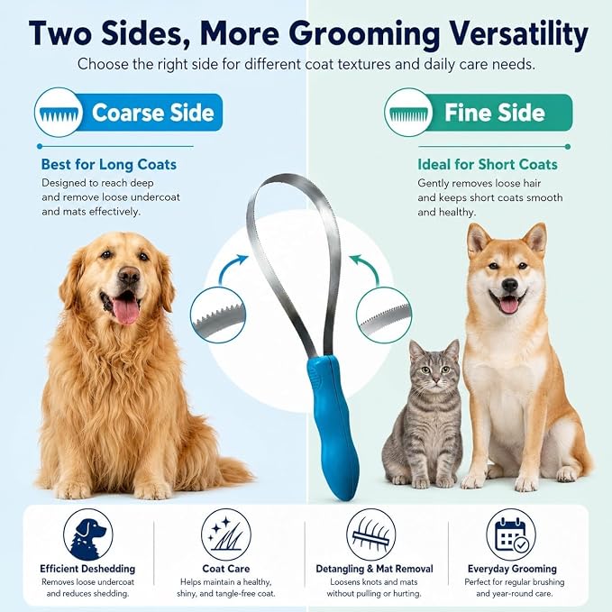 Dual Sided Shedding Blade for Cats, Dogs & Horses, Dog Deshedding Tool with Fine & Coarse Stainless Steel Teeth, Double Sided Shedding Blade for Short Long Thick Coats, Removes Loose Undercoat (#A*2)