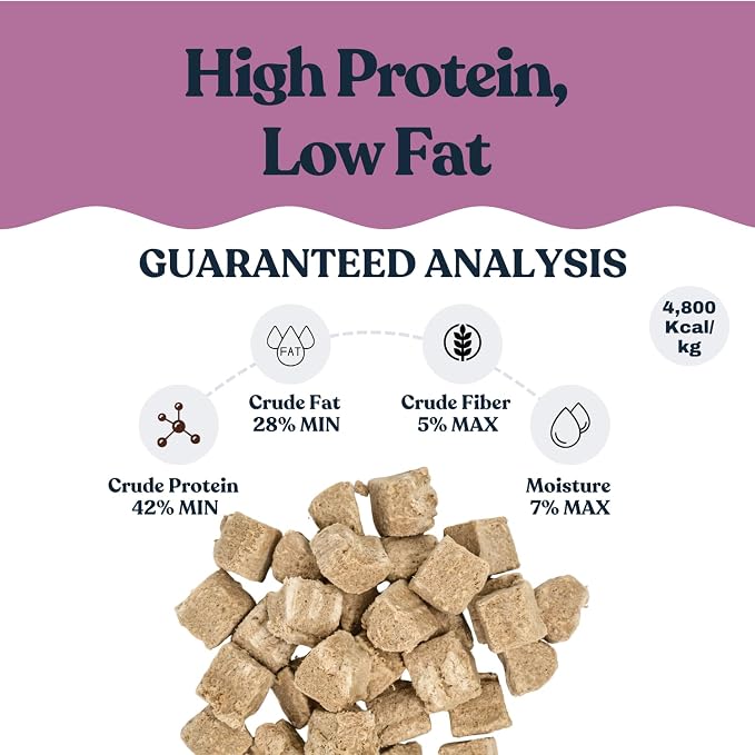 hotspot pets Freeze Dried Rabbit Treats for Dogs & Cats, USA Made - 1LB Bag 500+ Pcs, Single Ingredient Rabbit Bites - High Protein, Training Reward & Food Topper - Grain Free, Low Calorie Snack