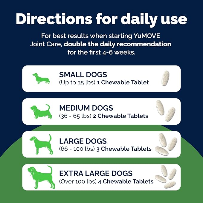 YuMOVE Senior Dog Joint Supplement with ActivEase Green Lipped Mussel - Glucosamine for Dogs, Hyaluronic Acid & Omega 3 – Advanced Mobility Support for Aging Dogs (240ct Chewable Tablets)