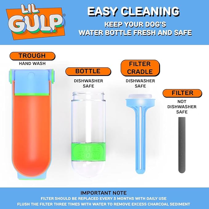 Lil Gulp Water Bottle | Advanced Carbon Filtration for Safe Filtered Water on The Go | BPA-Free Leak-Proof Portable Dog Travel Water Bottle with Retractable Water Spout, 15 Fl oz - Sherbet Soaker
