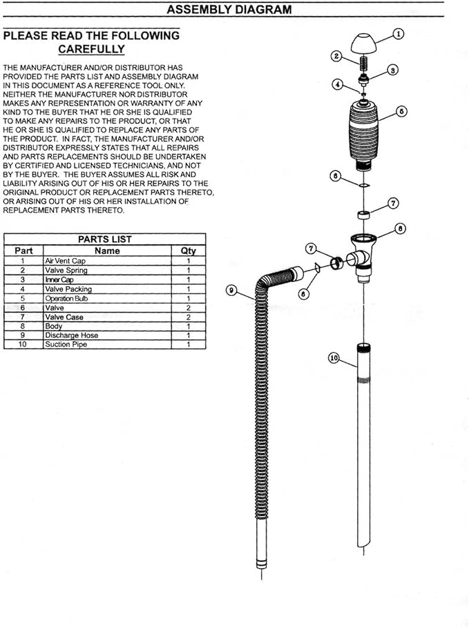 TERA PUMP Durable Manual Fuel Transfer Pump Siphon, Hand Siphon Pump for Gasoline, Diesel, Light Oils, Kerosene, Non-Potable Water, Transfer 3.2 GPM, Flexible Suction Tube, Portable & Easy to Use