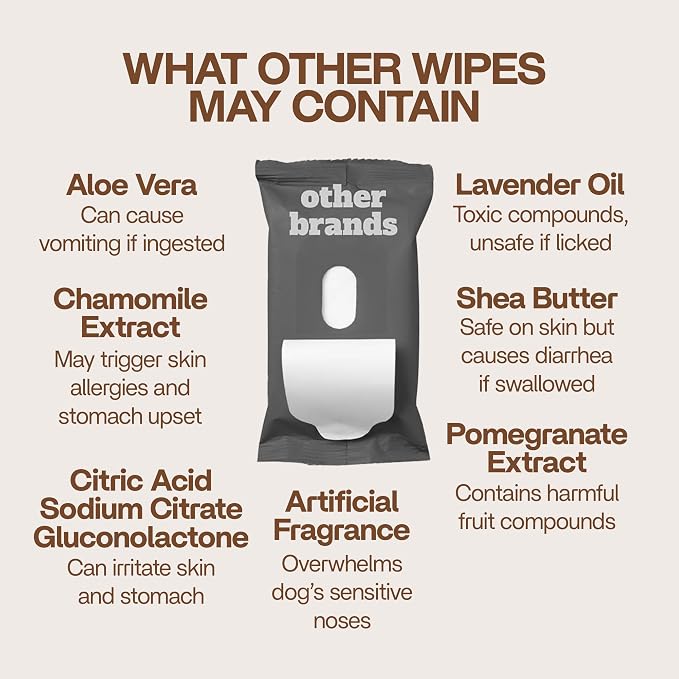 99% Water Dog Wipes, Extra Large 8x8 Puppy Wipes for Sensitive Skin – Hypoallergenic Pet Wipes for Grooming Tear Stain, Face, Ears, Eyes Paws & Butt – Alcohol Free, Biodegradable, Unscented 100 Count