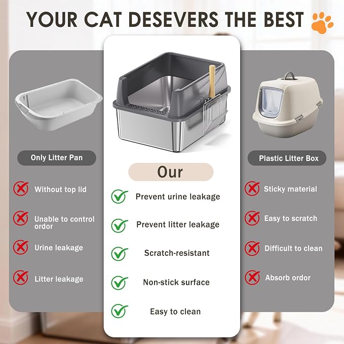 Stainless Steel Litter Box, 17.4'' x 13.5'' x 8.5'' Metal Kitty Litter Box for Small Cats Kitten High Sided Litter Boxs with Scoop Open Top Low Entry Easy to Clean Non-Sticky Anti-Leakage