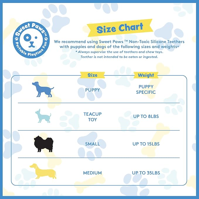 Puppy Teething Rings - 4 Pack, Bracelet Food Grade Silicone Chew Toys for Small Dogs-Medium Dog, Puppy Nipping Solution Toys, Chew Toys for Puppies 0-6 Months - Santa Paws