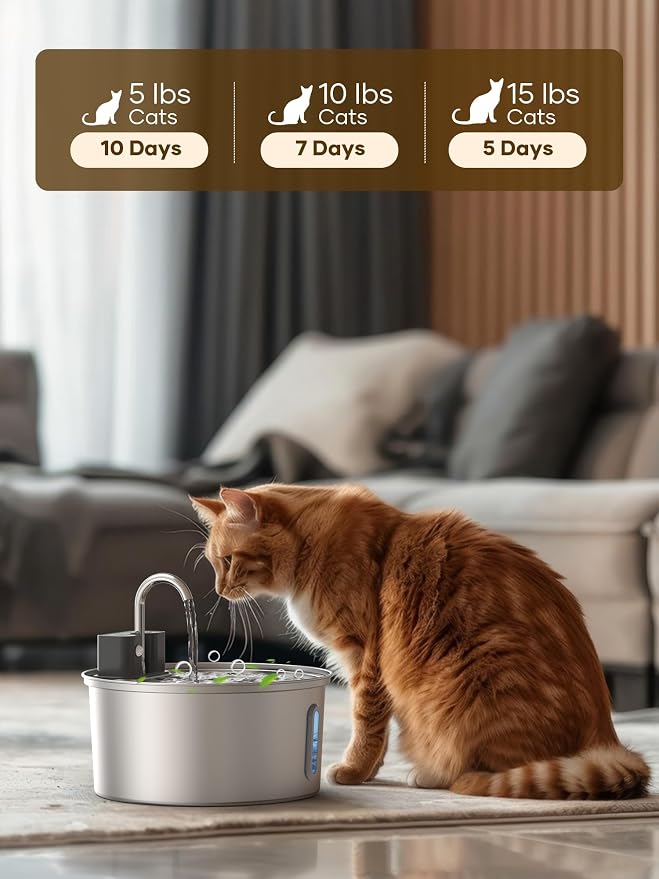 Tomxcute Wireless Cat Fountain 10 Filters -108oz Cordless Battery Operated | Quiet Pump Stainless Steel Pet Fountain with 3 Smart Water Supply Modes Rechargeable Water Dispenser for Cats, Dogs, Pets