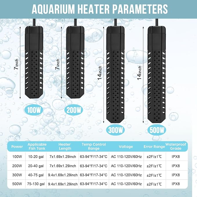 Aquarium Heater 200W, Fish Tank Heater with High-Temperature Protection and Turtle Tank Heater with Automatic Power-Off When Leaving Seawater or Freshwater.