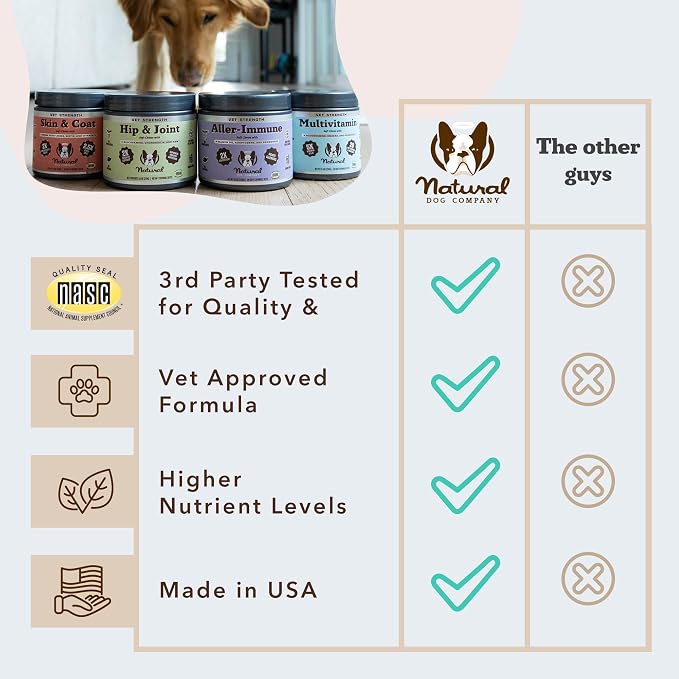 Natural Dog Company Vet Strength Hip & Joint Chews for Senior Dogs (90ct) Joint & Flexibility Support, Arthritis Relief for Senior Dogs, 1.3X Glucosamine, 2X Green Lipped Mussel & MSM for Dog Mobility