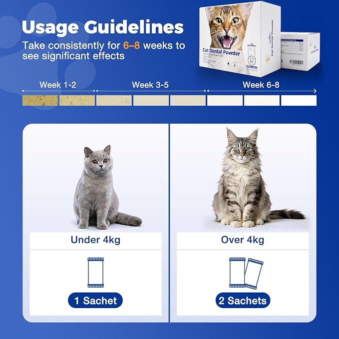 Cat Dental Powder - Freshens Breath, Removes Plaque & Tartar, Prevents Gum Disease - All-Natural Ingredients, No Artificial Additives(1.5g* 60 Pcs)