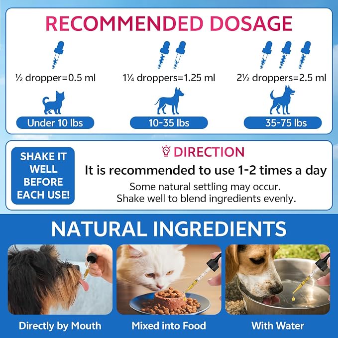Cat Constipation Relief & Cat & Dog Natural Urinary Tract Infection Treatment with Cranberry Bundle, Digestive Comfort & Bladder Wellness, Natural Herbal Liquid Supplements