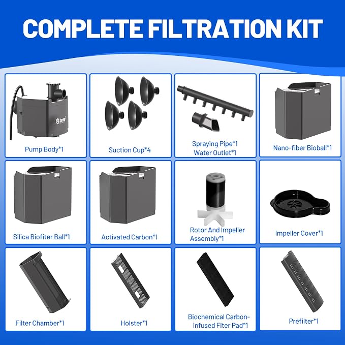 Yaubay Aquarium Internal Filter for Up to 20 Gallons, Upgraded Fish Tank Filters with 4-Stage Filtration Trio, Adjustable Water Flow, Quiet Corner Filters for Fish Turtle Shrimp Tank, 130GPH, 9.8W