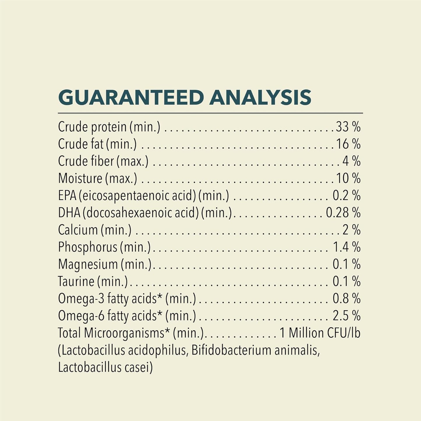 ACANA Dry Cat Food Bountiful Catch Salmon Catfish and Herring 4lb Bag