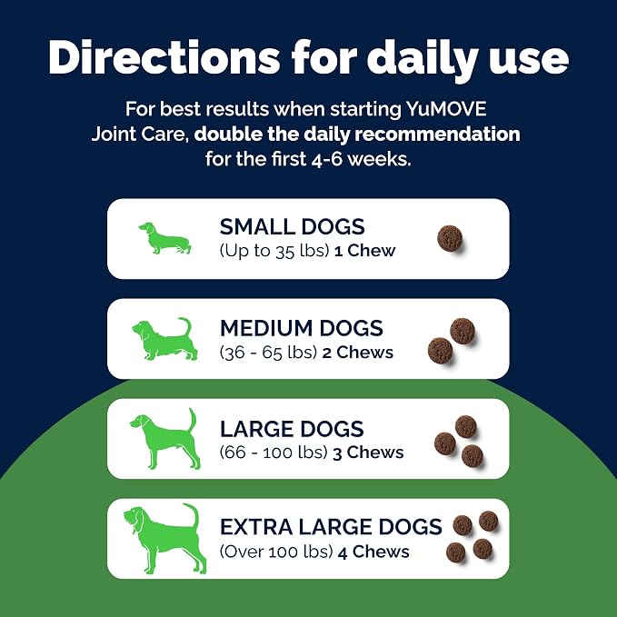 YuMOVE Adult Dog Hip & Joint Soft Chews, ActivEase Green Lipped Mussel, Glucosamine for Dogs, Hyaluronic Acid & Omega 3 - Barbecue Flavor (150ct Chews, Regular Strength)