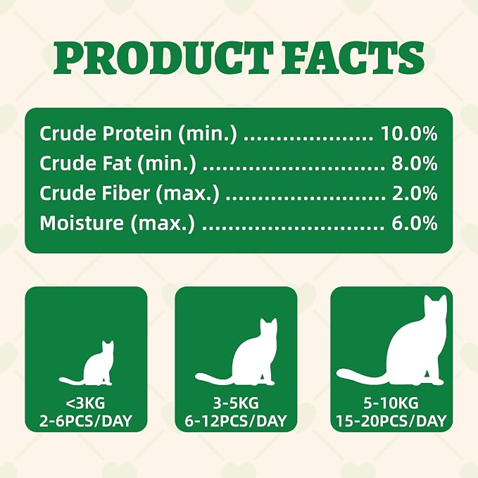 Wellix Cat Grass Treats with Catnip & Salmon - Healthy Cat Treats for Indoor Cats - Hairball Control & Digestive Support - Kittens Training Snacks for Teeth Cleaning 13.05oz