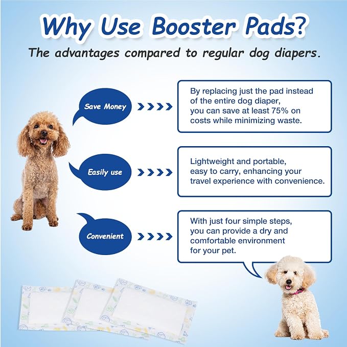 Dog Diaper Liners Booster Pads for Male and Female Dogs, 160ct, Super Absorbent Disposable Belly Band Liners for Male Dogs fit Most Types of Dog Diapers,Wraps(Long)