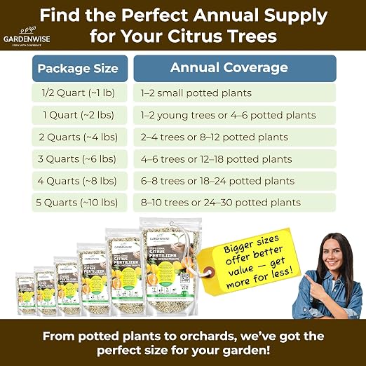 GARDENWISE Professional Citrus Fertilizer + Vital Micronutrients; Perfect Balanced NPK for All Citrus; for Indoor and Outdoor Plants; Orange, Lime, Avocado and Lemon Tree Fertilizer (10 QUARTS)