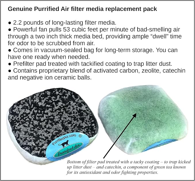 Wall & Table Top Bracket for Purrified Air Litter Box Air Purifier