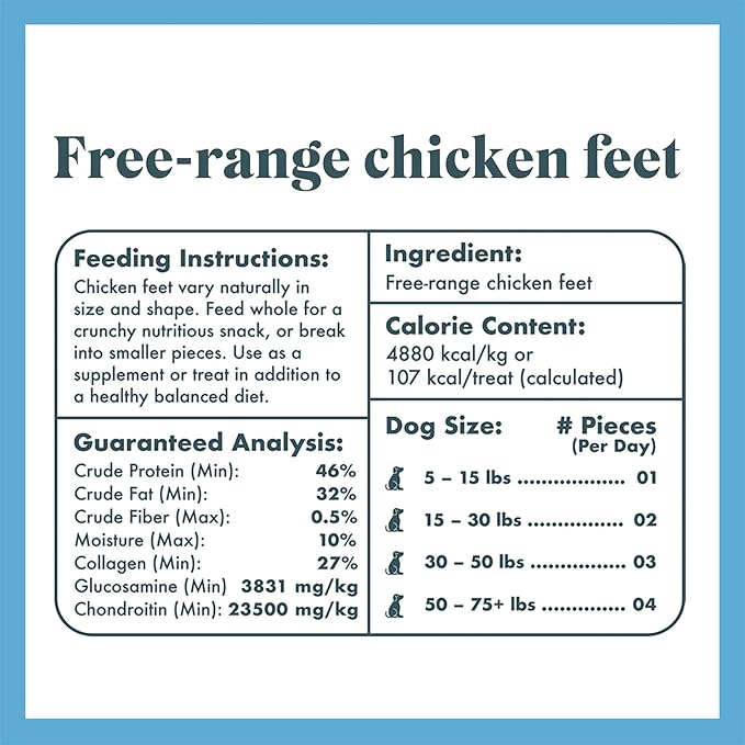 King Lou Pets Whole Chicken Feet for Dogs, Single-Ingredient USA-Made Dehydrated Chicken Treats, Human-Grade Crunchy Dental Chews for Dogs Hip & Joint Support, 10 Count