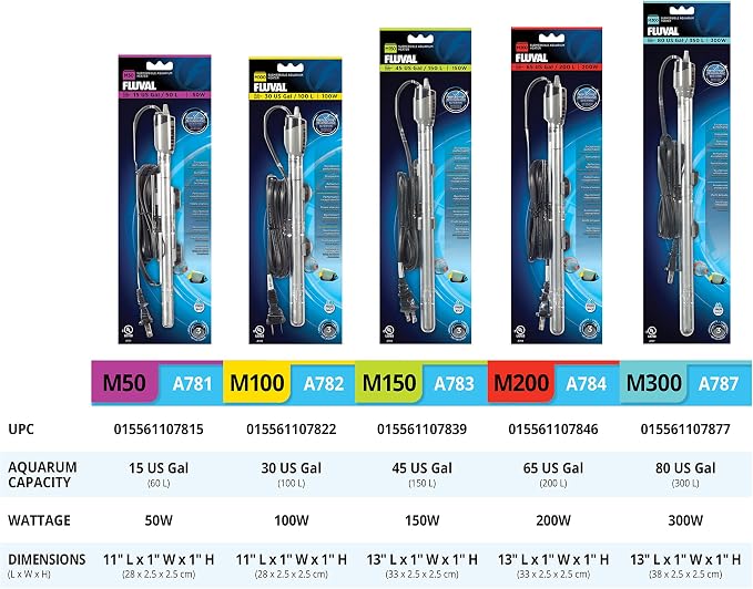 Fluval M 50-Watt Submersible Aquarium Heater – Compact, Reliable Heating with Mirror Technology for Fresh & Saltwater Tanks Up to 15 Gallons