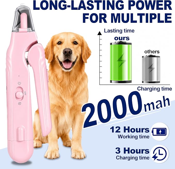 2-in-1 Dog Nail Clippers with Light - Electric Pet Nail Grinder Quiet for Small Large Dogs & Cats, LED Prevent Over Cutting, USB-C Rechargeable Safety Guard Grooming Kit for Black Nails, Pink