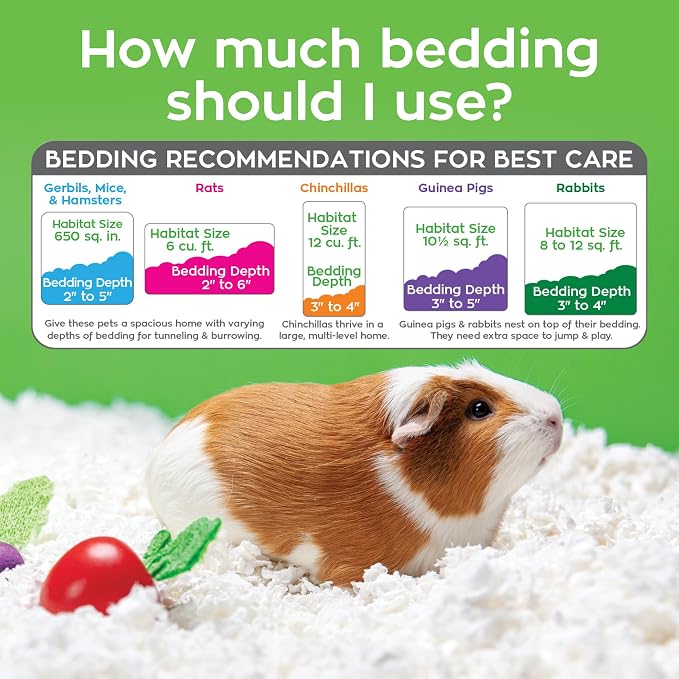 carefresh 99% Dust-Free White and Natural Paper Small Pet Bedding with Odor Control, 110 L (Pack of 2)