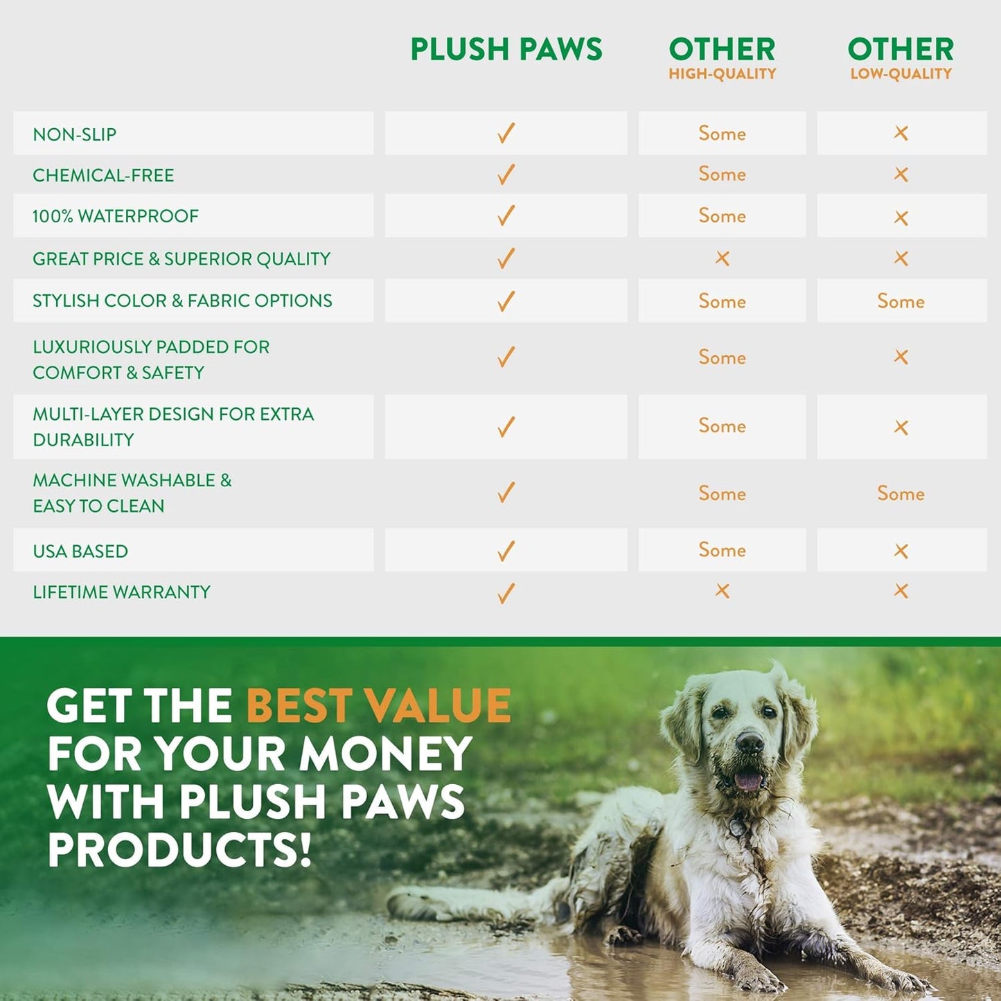 Plush Paws Products Velvet Rear Car Seat Protector w/o Hammock | Washable & Waterproof Back Seat Dog Cover for Car, Truck, & SUV | Nonslip, Tear Resistant Pet Seat Cover | Regular Charcoal