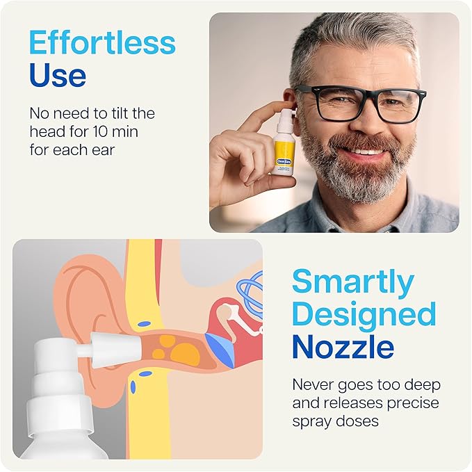 NAVEH PHARMA® CleanEars Ear Wax Removal Spray — Gentle Earwax Softening Spray for Adults, Easy-to-Use Alternative to Mineral Oil, Refreshing Spearmint Aroma, 1.69 fl oz