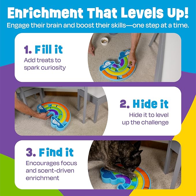 Brightkins Calming Rainbow Treat Puzzle & Lick Mats - Interactive Dog Toys, Puppy Toys for Boredom, Cat Puzzle Feeder, Mental Stimulation for Dogs, Dog Treat Activity, Brain Games for Dogs and Cats