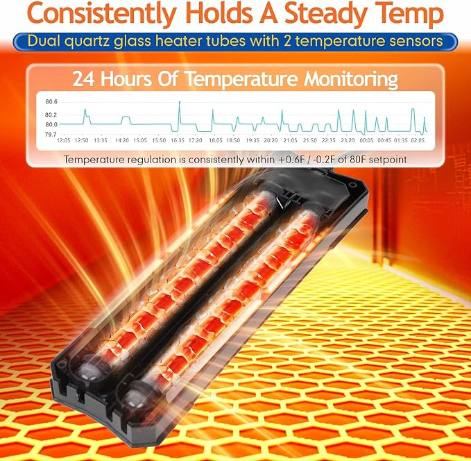 hygger 500W Aquarium Heater with Controller, Adjustable & Submersible Fish Tank Heater with Digital Display Safety Triple Protection Beeping Alarm for Saltwater and Freshwater 65-135 Gallon