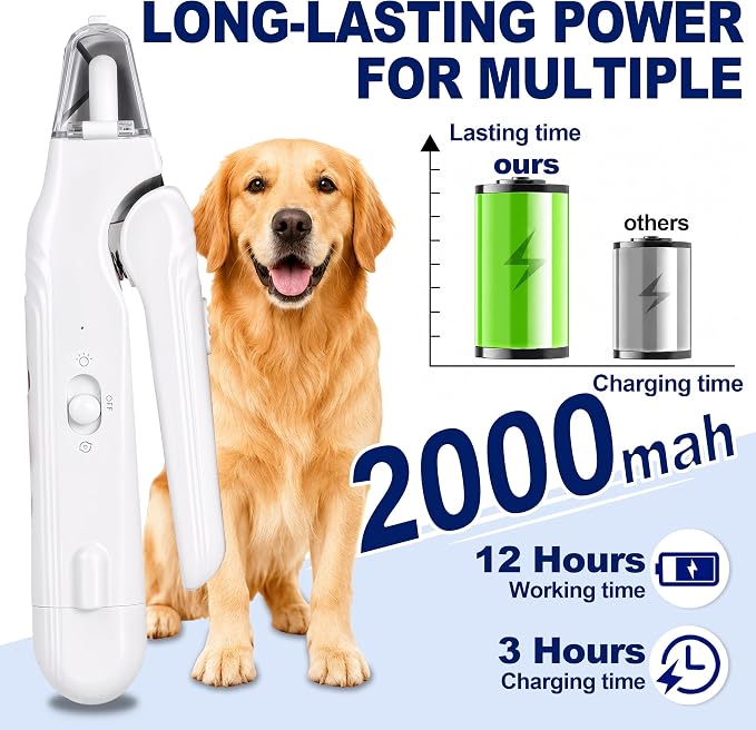 2-in-1 Dog Nail Clippers with Light - Electric Pet Nail Grinder Quiet for Small Large Dogs & Cats, LED Prevent Over Cutting, USB-C Rechargeable Safety Guard Grooming Kit for Black Nails-SGX