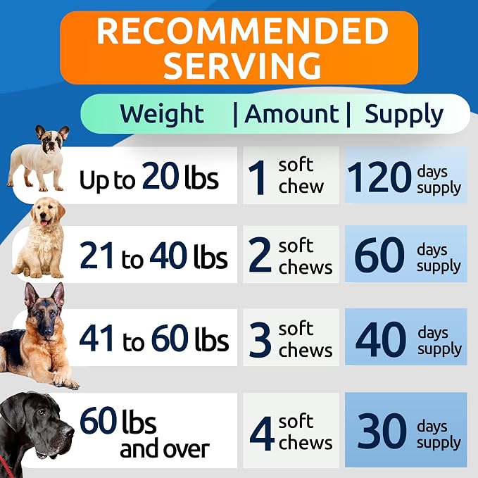 BARK&SPARK Advanced Calming Chews for Dogs - Anxiety Relief Treats - Melatonin + Hemp Oil - Separation Aid - Stress Relief During Fireworks, Storms, Thunder - Aggressive Behavior - BBQ (120ct)