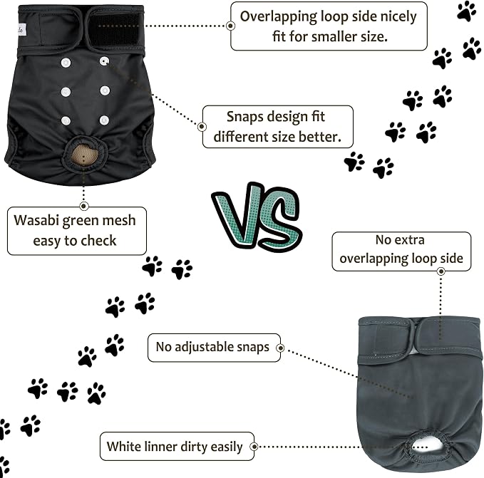 Female Dog Diapers 5Pcs - Premium Reusable Diapers for Doggie in Heat - Highly Absorbent Dog Diapers Female for Pet Incontinence with Adjustable Snaps,Black,S