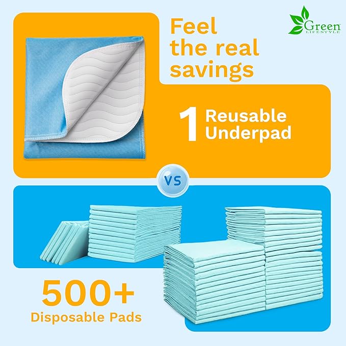 GREEN LIFESTYLE Washable Underpads - Large Pads for use as Incontinence Bed Pads, Reusable Pet Pads, Great for Dogs, Cats, Bunny, Seniors Bed Pad (Pack of 2-41x41)