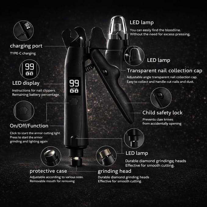 2-in-1 Dog Cat Nail Clippers with Light Bloodline Indicator & Electric Grinder – Type-C Rechargeable Dog Cat Nail Trimmer – Low Noise Grooming Tool with Battery Display (Matte Black)