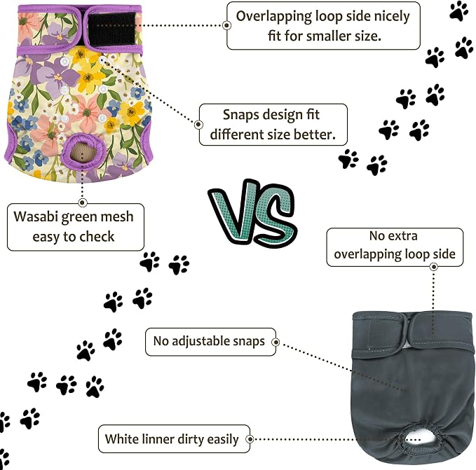 Dog Diapers Female- Reusable Diapers for Doggie in Heat - Highly Absorbent for Pet Incontinence with Adjustable Snaps Green, M