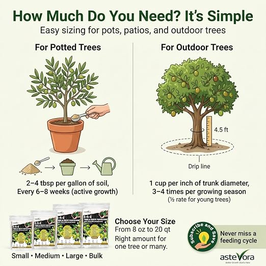 Olive Tree Fertilizer – Fruit Tree Fertilizer for Olive Tree, Citrus, Lemon, Lime, Fig, Avocado, Mango, Apple & Pomegranate – for Potted & Outdoor Trees (2 quarts - 4 lbs.)
