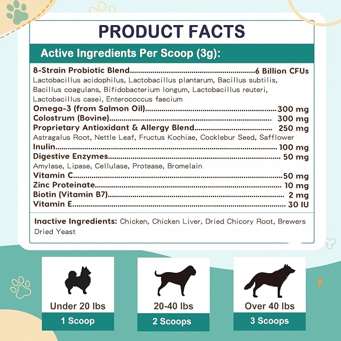 ZEBORA Pumpkin Powder for Dogs & Dog Allergy Relief Powder