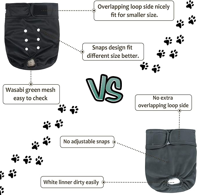 Washable Female Dog Diapers - Premium Reusable Diapers for Doggie in Heat - Highly Absorbent Dog Diapers Female for Pet Incontinence with Adjustable Snaps(Black, XXL)