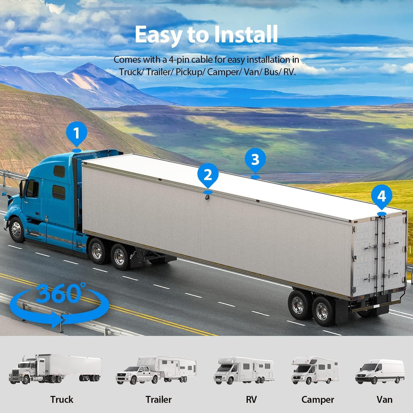 10" HD Backup Camera System Kit, Loop Recording Large Monitor with Wired Rear View Camera, IR Night Vision Waterproof Camera with Safe Parking Lines for Bus, Semi-Truck, Trailer, RV, BY104A