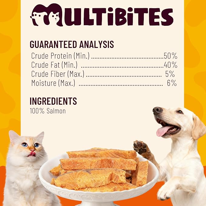 Freeze Dried Salmon Treats for Dogs, Single Ingredient Dog Treat with Salmon Wild Caught & Omega-3, High Protein & Grain Free Puppy Training Treats & Food Toppers 6.7oz