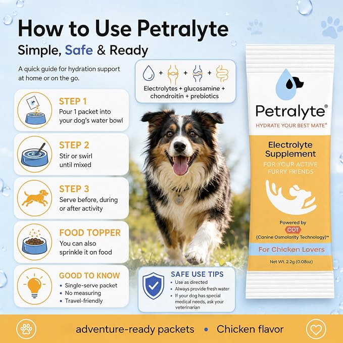 Petralyte Dog Electrolytes and Joint Supplement | Hydration Support for Dogs w/Glucosamine, Chondroitin & More | Electrolytes for Dogs with Prebiotics | for Chicken Lovers | 16 Packets