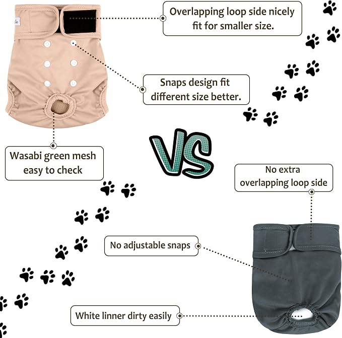 Washable Female Dog Diapers - Premium Reusable Diapers for Doggie in Heat - Highly Absorbent Dog Diapers Female for Pet Incontinence with Adjustable Snaps Pink, XXL