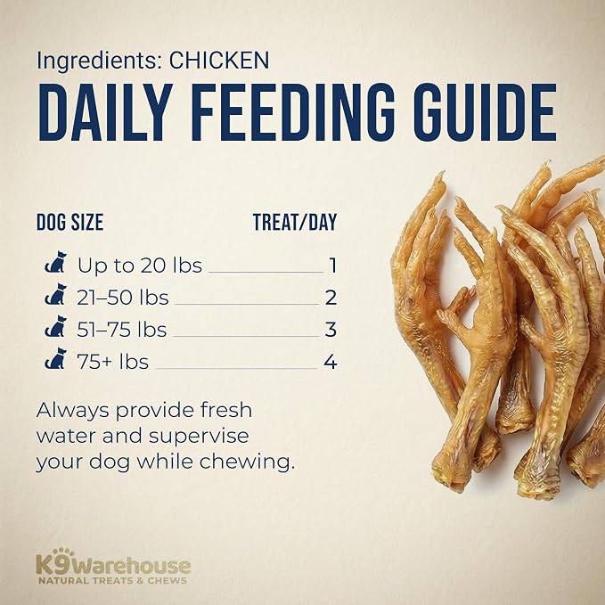 K9warehouse Chicken Feet Dog Treats - 30 Count - Natural Dehydrated Chicken Feet for Dogs - Nutrient-Rich Dog Chicken Feet - Tasty Chicken Foot Chews for Canines - Ideal for Training & Dental Health