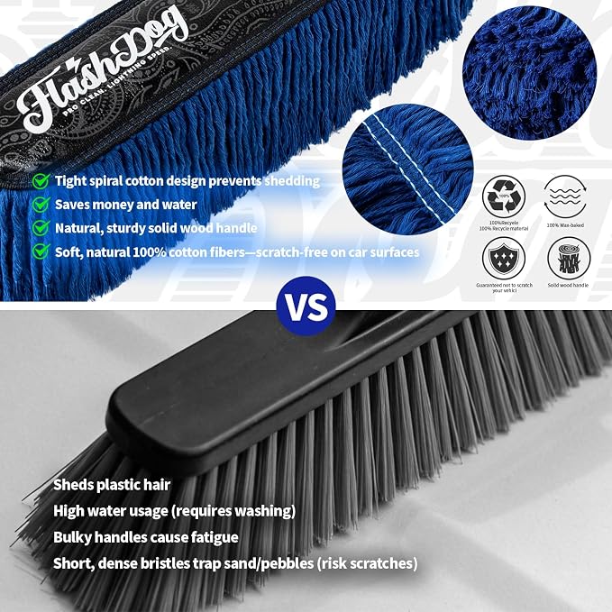 Flash Dog Car Duster Exterior β No Dust Scattering Auto Duster Brush with Classic Wood Handle, Wax-Treated Cotton Head, Scratch-Free, Reusable Dust Remover for Car, Truck, SUV