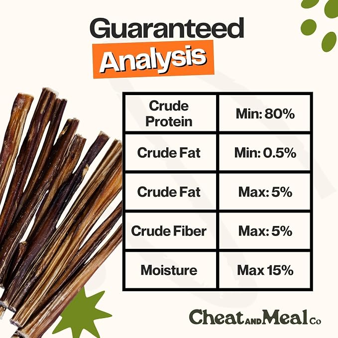Bully Sticks for Small Dogs & Puppies - Puppy Chew Toys for Teething, 6 Inch (25 Count), Long Lasting Dog Chews, Single Ingredient 100% Grass-Fed, Free Range, Rawhide-Free